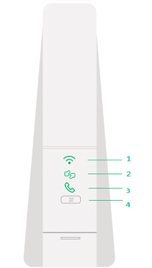 Luces router VTR